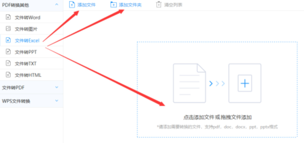 万博官网登录页登录入口使用讲解 - 选择文件格式